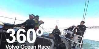 360° ALERT You are the sailor! | Volvo Ocean Race