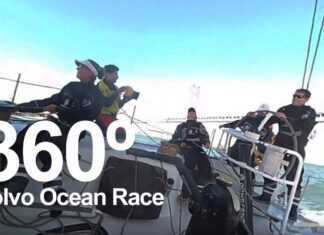360° ALERT You are the sailor! | Volvo Ocean Race