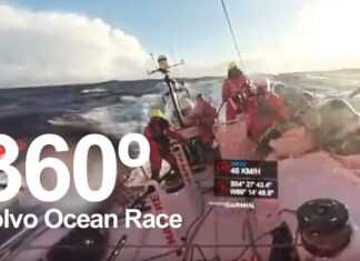 360° footage of MAPFRE in the Southern Ocean! | Volvo Ocean Race