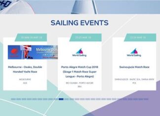 6ª Match Race Cup nos eventos na home da World Sailing. Leia mais: 