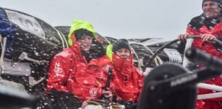 Dongfeng announce first female sailors of 2017-18 | Volvo Ocean Race