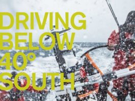 How to drive in the Southern Ocean | Volvo Ocean Race