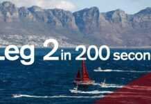Leg 2 in 200 seconds | Volvo Ocean Race