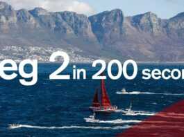 Leg 2 in 200 seconds | Volvo Ocean Race