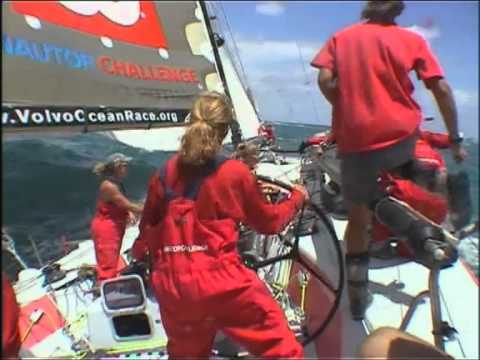 Official Film: Volvo Ocean Race 2001-02 Official Film: Volvo Ocean Race 2001-02