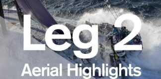 The Leg 2 Start from the air! | Volvo Ocean Race