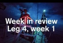Week in Review – Leg 4, week 1 | Volvo Ocean Race