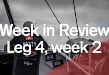 Week in Review – Leg 4, week 2 | Volvo Ocean Race