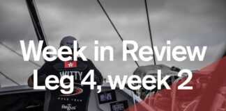 Week in Review – Leg 4, week 2 | Volvo Ocean Race