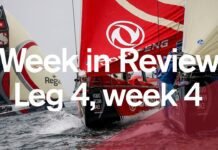 Week in Review – Leg 4, week 4 | Volvo Ocean Race