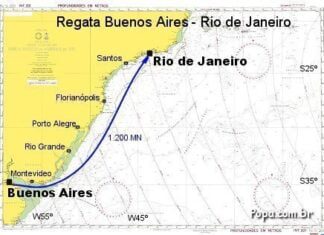 Regata Buenos Aires – Rio de Janeiro, 1950