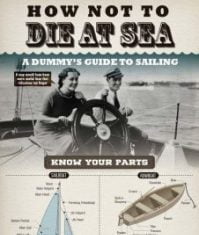 A dummy’s guide to sailing – Black Prince Holidays