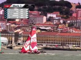 Oeiras In-Port Race Live Replay | Volvo Ocean Race 2011-12