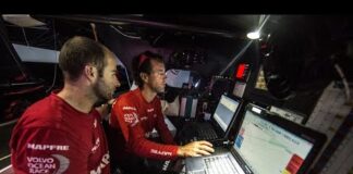 The Navigator's Race | Volvo Ocean Race 2014-15