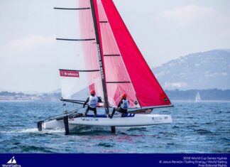 Uma ótima viagem a nossa dupla do Nacra 17 Sailing Samuel Albrecht e Bruna Marti… Uma ótima viagem a nossa dupla do Nacra 17 Sailing Samuel Albrecht e Bruna Marti...
