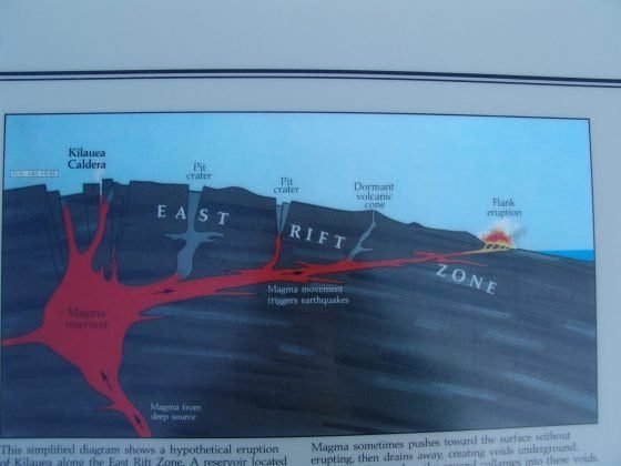 Kilauea - Erupção - Imagens Incríveis 1