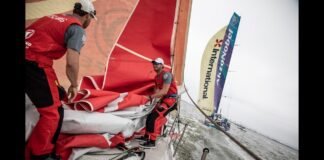 Sky Ocean Rescue In-Port Race Cardiff - View from on-board | Volvo Ocean Race