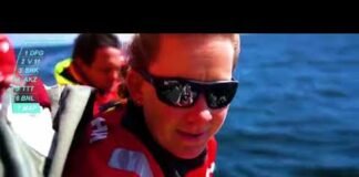 Resumen Semanal - Etapa 11 | Volvo Ocean Race