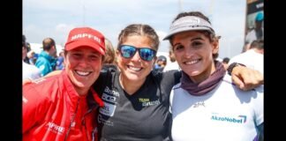 This is what happened when we put 6 female Olympians.. in an Optimist race! | Volvo Ocean Race