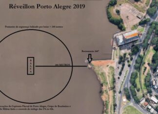 ATENÇÃO!… ATENÇÃO!...