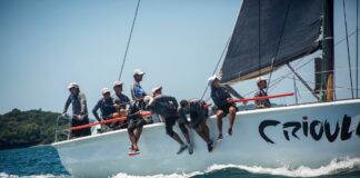 Mudanças nas posições da classificação do Circuito Oceânico de SC. O barco Criou...