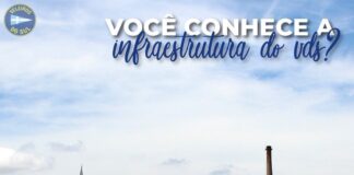 Acha que sabe tudo sobre a infraestrutura do VDS? 
 No teste de ontem, fizemos a...
