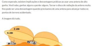 Ganho da antena
 A constatação postada pelo rádio-amador Charles Berçot vale tam...