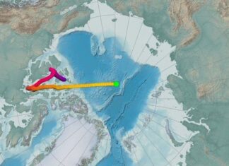 Polo Norte está se deslocando do Canadá rumo à Rússia Polo Norte está se deslocando do Canadá rumo à Rússia