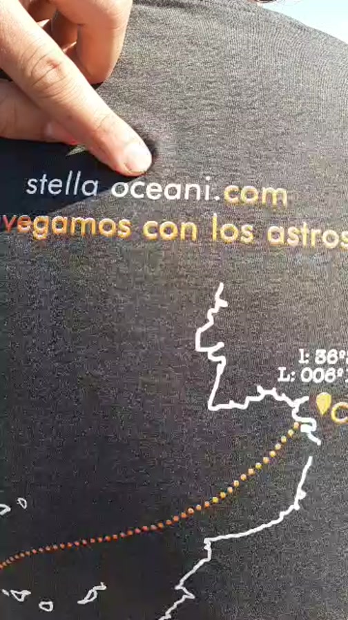 Sem Gps A Bordo! Interessante A Proposta De Velejar Sem Gps (Nem Cartas Náutica... 1 Sem Gps A Bordo! Interessante A Proposta De Velejar Sem Gps (Nem Cartas Náutica... 1