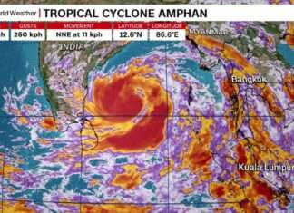 A caminho de Índia e Bangladesh, ciclone chega a atingir ventos de 270 km/h
