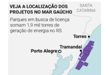 Novas Rotas
Possivelmente em alguns anos as rotas de navegação na costa do RS s… Novas Rotas
Possivelmente em alguns anos as rotas de navegação na costa do RS s...