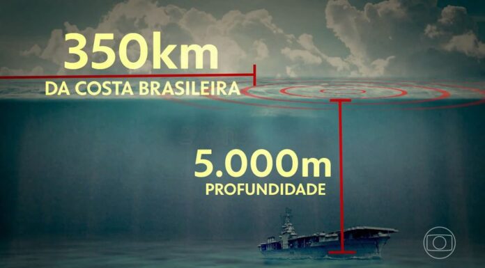 Porta-aviões Minas Gerais é afundado a 200mn da costa
 

A Marinha afundou nesta...