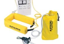 How to Get a Man Overboard Back Aboard