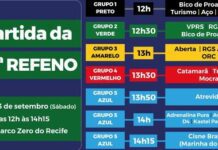 Partida Marco Zero do Recife | 34ª Refeno | 2023 Partida Marco Zero do Recife | 34ª Refeno | 2023