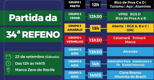 Partida Marco Zero do Recife | 34ª Refeno | 2023