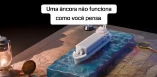 Como funciona a âncora?
Vídeo didático


