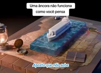 Como funciona a âncora?
Vídeo didático


