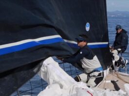 Como içar e baixar um spinnaker?
Tempos Modernos


