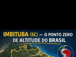Qual é o ponto de referência para altitudes no Brasil?


