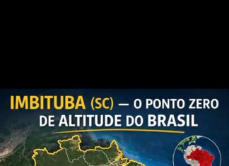 Qual é o ponto de referência para altitudes no Brasil? Qual é o ponto de referência para altitudes no Brasil?