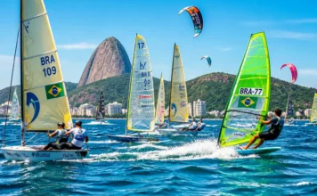 Competições De Náutica Brasil Em Setembro 2026 | Vela, Wing Foil E Kitesurf Competição De Vela E Wing Foil - Setembro 2026 - Brasil E Mundo